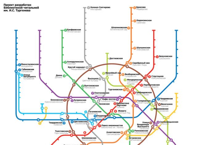 Часть литературной схемы метро