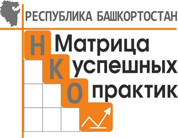 Конкурс для нко Конкурс для нко