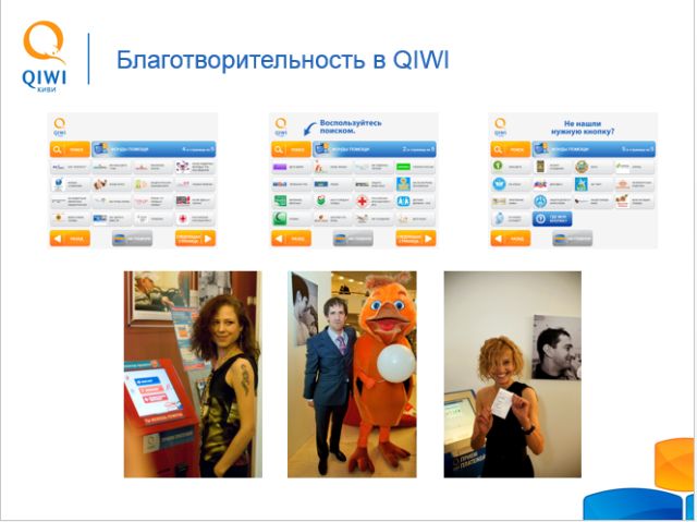 киви агентство. Kiwi agency. Qiwi логотип. киви агентство. киви маркетинг.