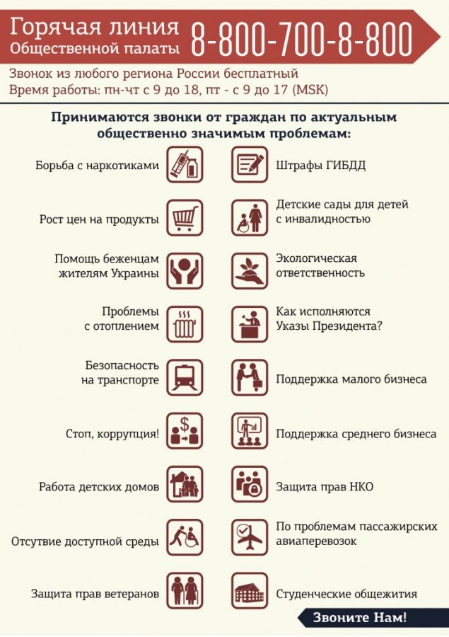 infograf_gorlin14102014