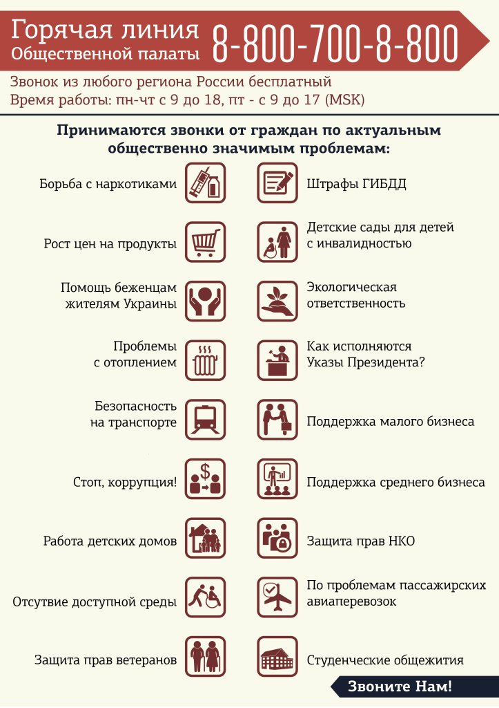 Как мошенники могут использовать паспортные данные