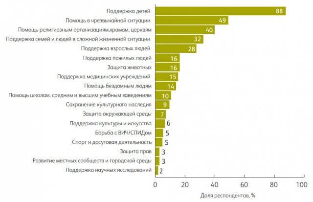 Скриншот 15.01.2015 151227.bmp