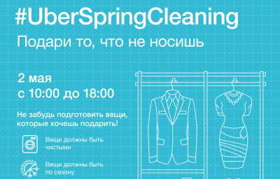 Приложение Магазин На Spring Приложение Магазин На Spring