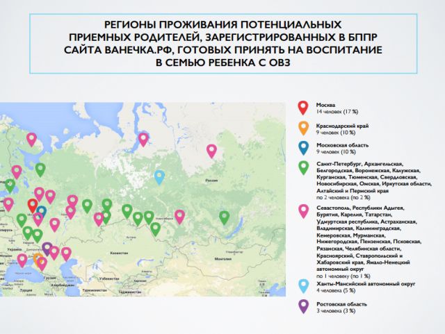 Сайт бесплатных открыток: отправить открытку бесплатно 3 Сайт бесплатных открыток: отправить открытку бесплатно 90