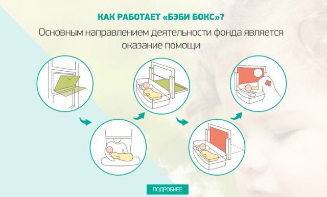 бебибокс