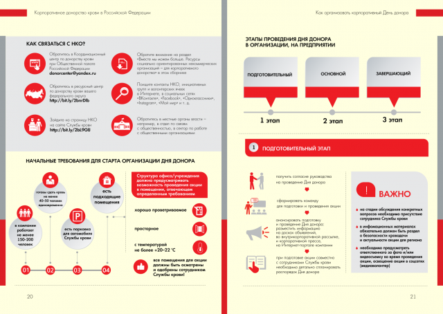 korpdonorstvo_nfrz_2016_preview_03