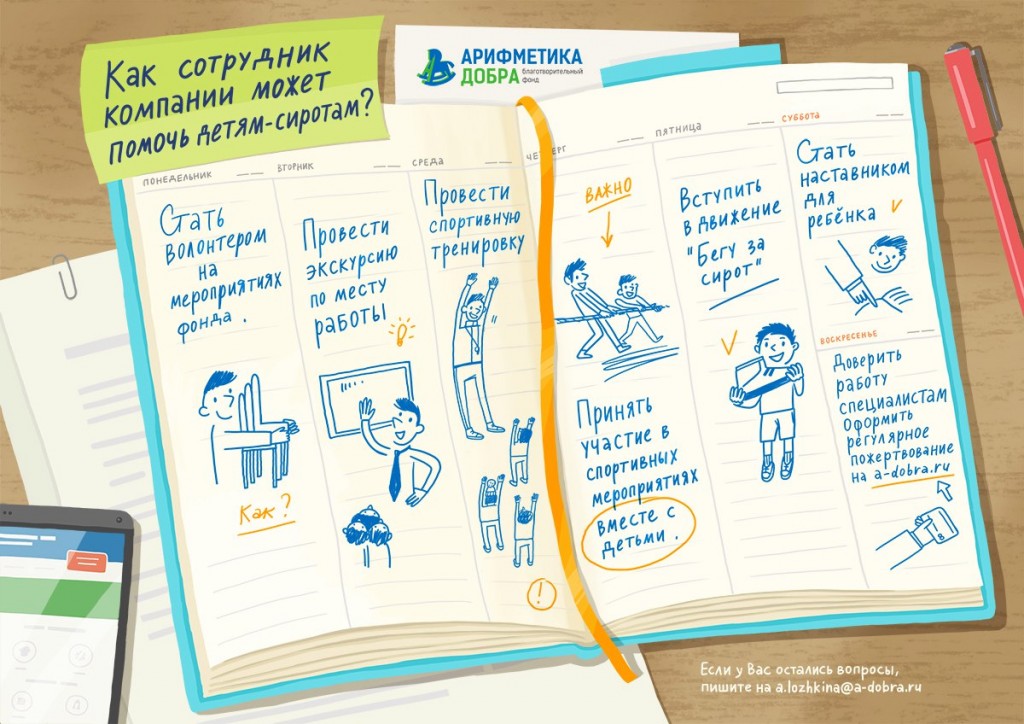 приложение благотворительность. арифметика добра. арифметика добра. арифметика добра логотип. акция арифметика добра.