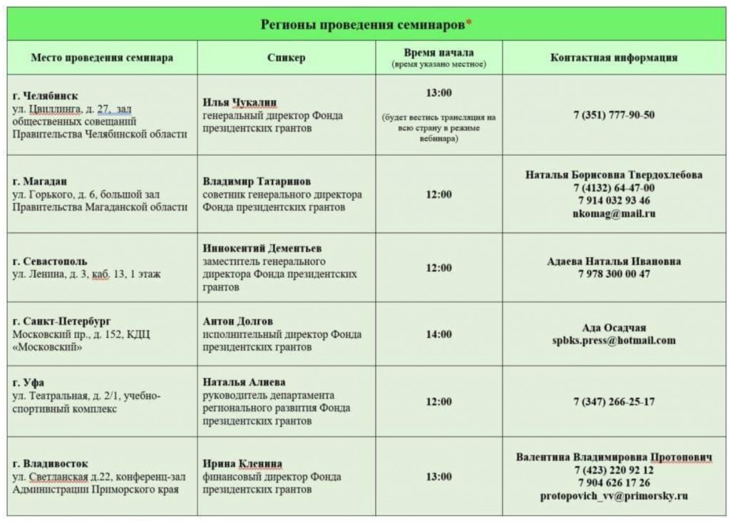 Не Дозволять Навіть Пиво: На Стадіонах Катару Під Час ЧС-2022 Заборонять Продаж Алкоголю