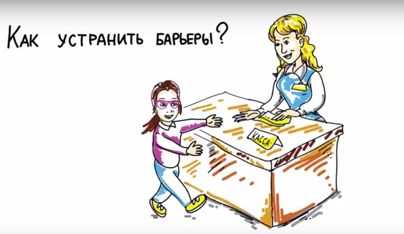 Инклюзивный музей