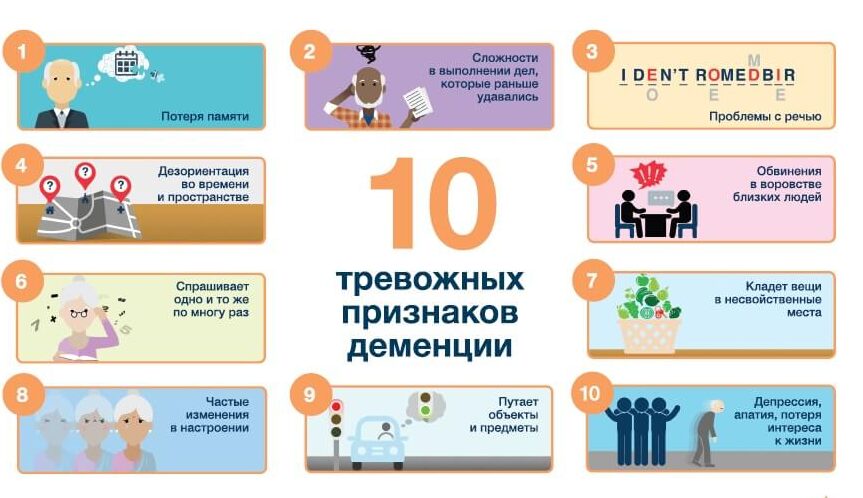 10 признаков деменции