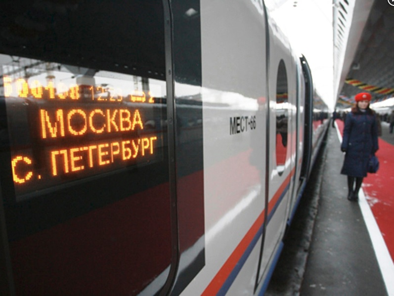 Москва Петербург поезд
