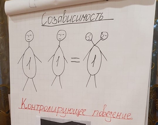профилактика опасных заболеваний Набережные Челны