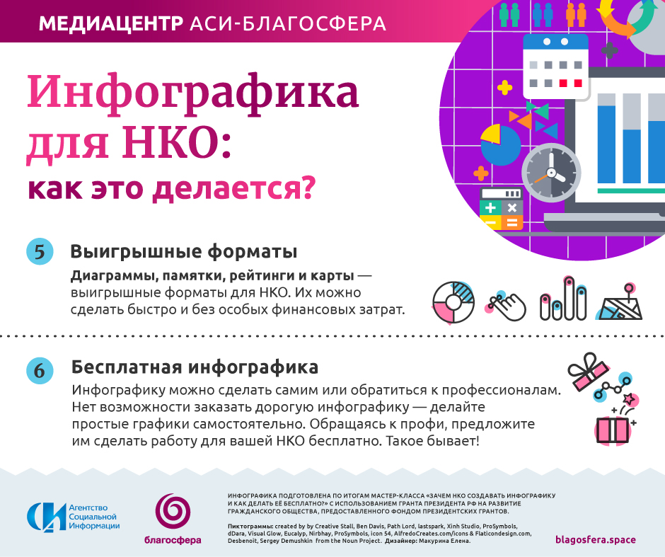 Школьный медиацентр презентация
