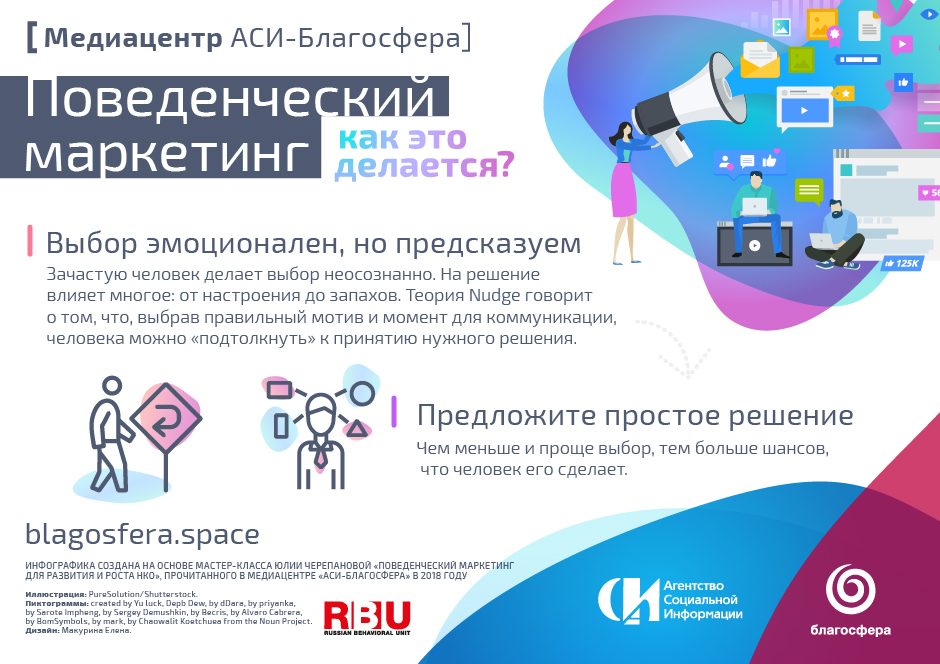 Создание медиацентра в школе проект на грант