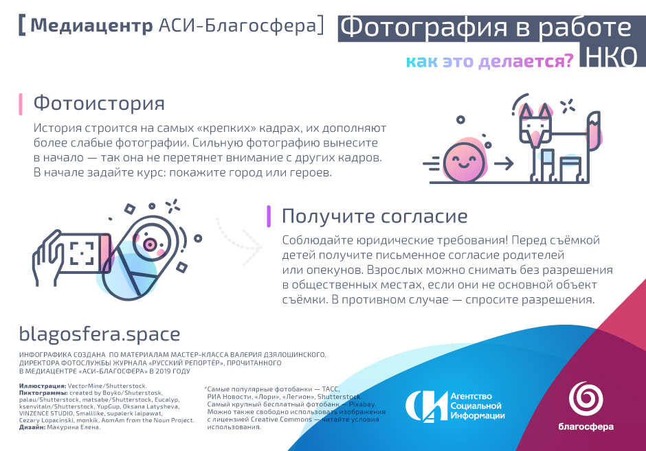 Проект медиацентра в школе на грант