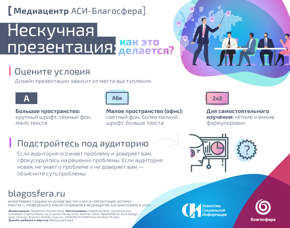 Росмолодежь презентация гранты