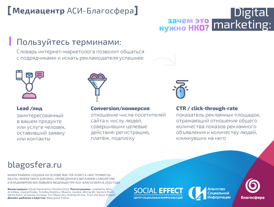 Как пользоваться digitals
