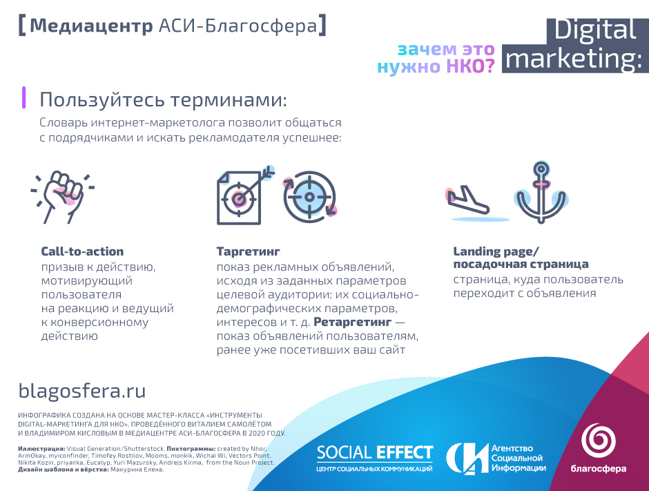 Как пользоваться digitals
