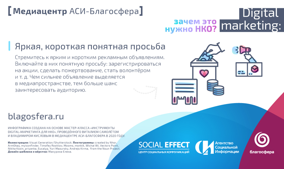 Как пользоваться digitals